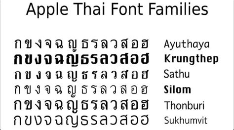 krungthep font|childlike font in word.